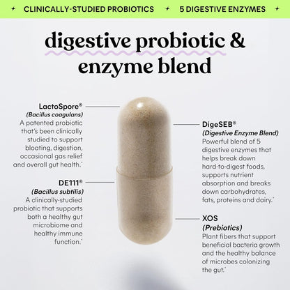 Debloat 3-In-1 Prebiotic, Probiotic & Digestive Enzyme Capsules for Bloating & Gas Relief - 2 Clinically Studied Probiotics W/5 Digestive Enzymes to Improve Digestion, Women & Men, (60 Count)