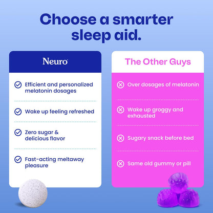 Sleep & Recharge Meltaway Mints - Sleep Aid for Adults with Melatonin 1Mg, Chamomile & Elderberry - Travel Essentials for Nighttime Relaxation & Healthy Rest Cycle - Mixed Berry (72 Ct)
