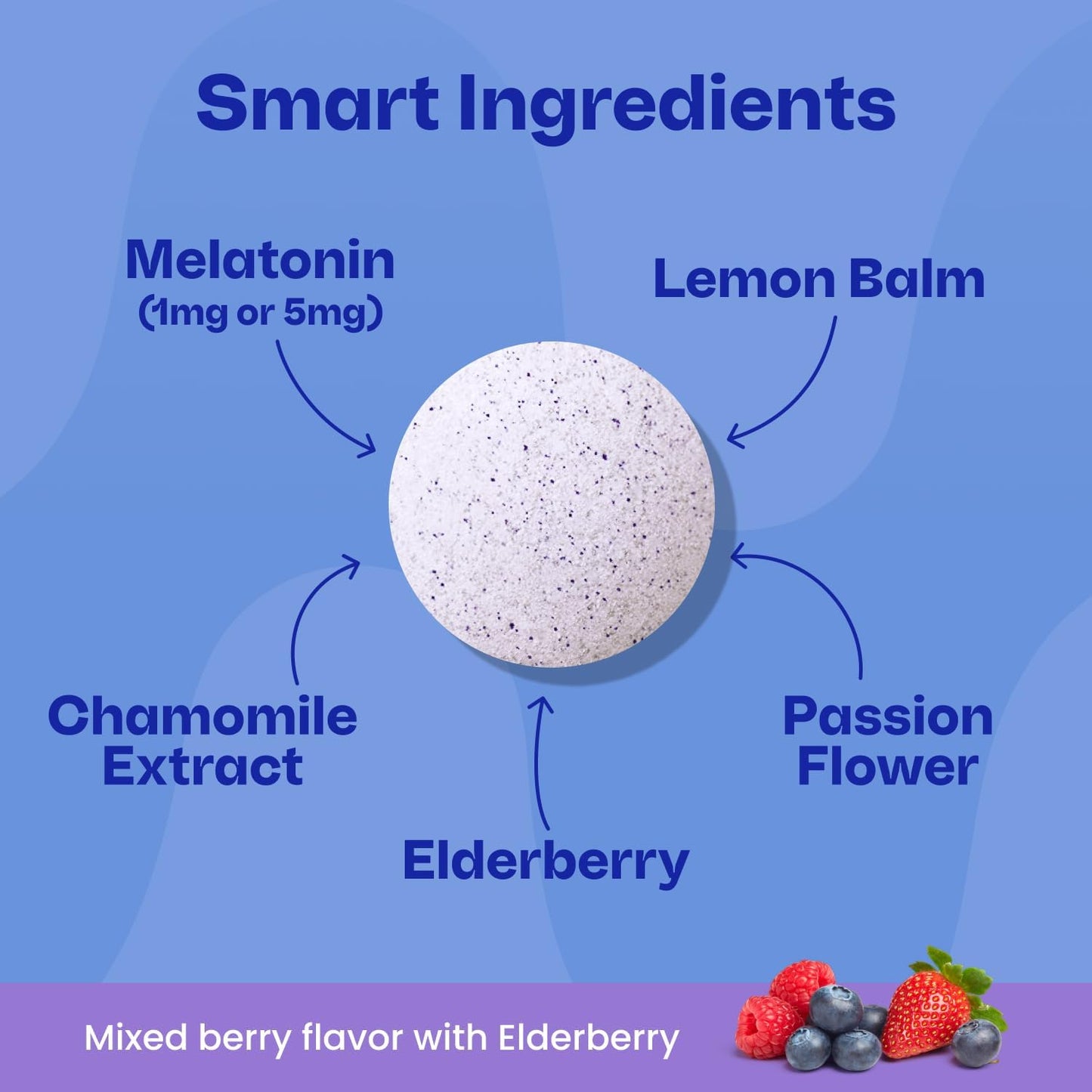 Sleep & Recharge Meltaway Mints - Sleep Aid for Adults with Melatonin 1Mg, Chamomile & Elderberry - Travel Essentials for Nighttime Relaxation & Healthy Rest Cycle - Mixed Berry (72 Ct)